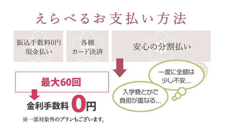 えらべるお支払い方法