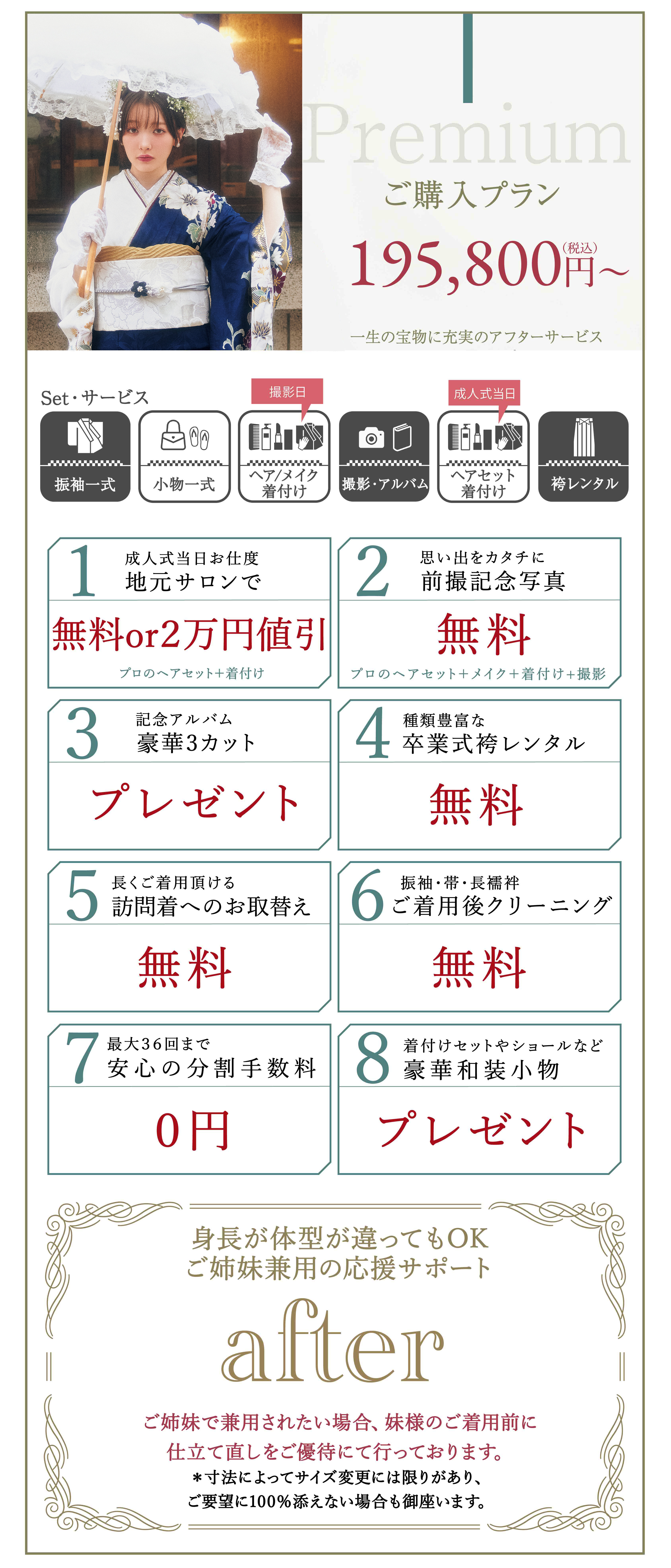 ご購入プラン