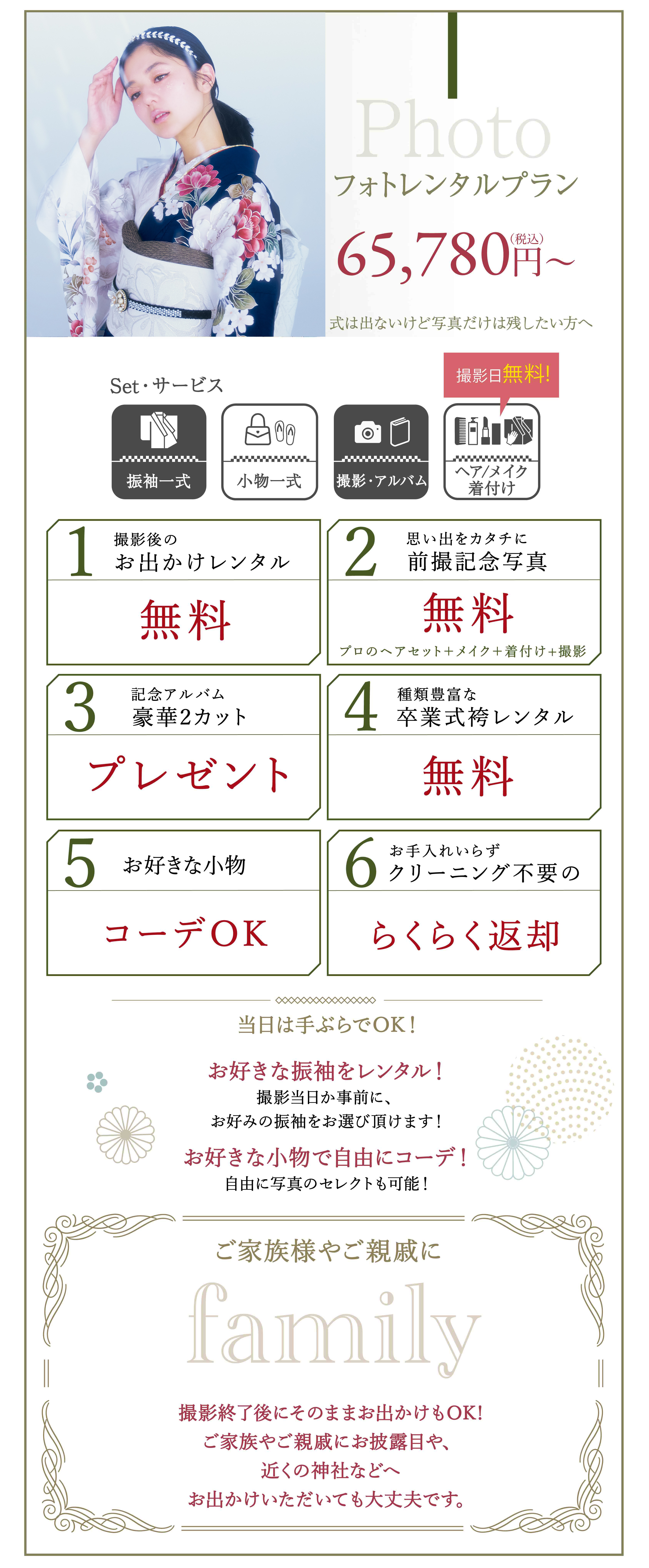 フォトレンタルプラン